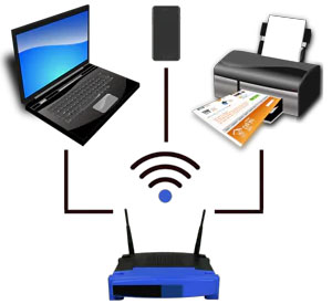 Aide informatique à SECURITY-CLIC bayonne 64100